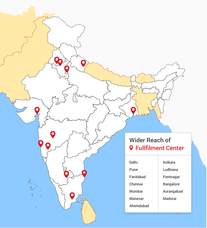 Moglix Seller Gateway